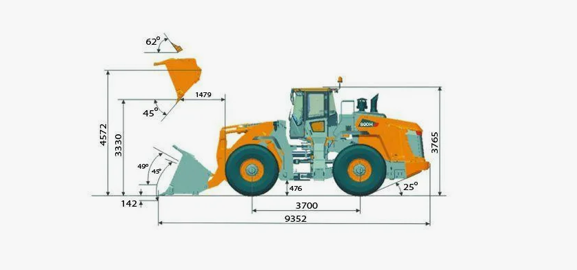 Фронтальный погрузчик Liugong CLG 835H Max